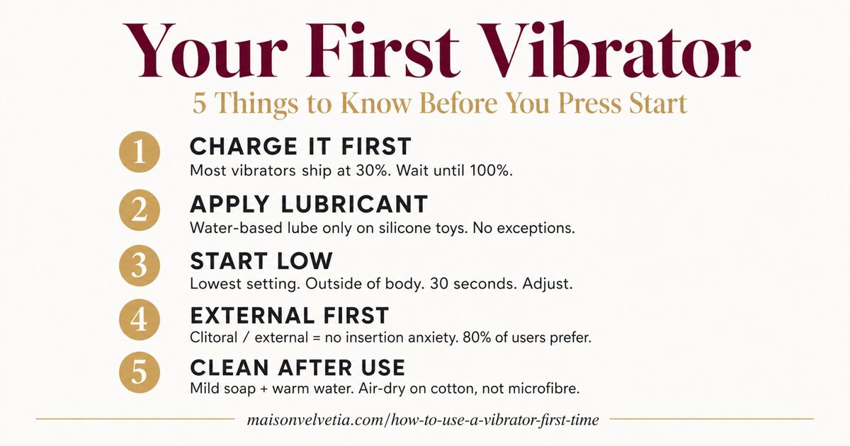 Your first vibrator 5-step guide: charge, lubricant, start low, external first, clean after use